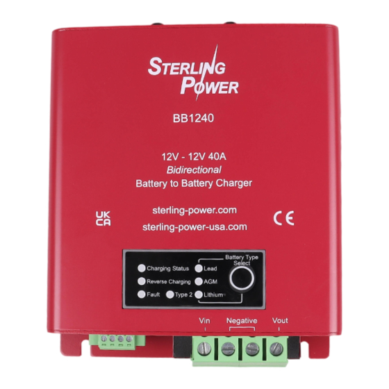 STERLING POWER BB1240 INSTRUCTION MANUAL Pdf Download | ManualsLib