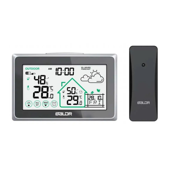 BALDR B0340WST2H2RV7 USER MANUAL Pdf Download ManualsLib