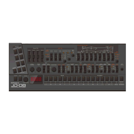 ROLAND JD08 OWNER'S MANUAL Pdf Download ManualsLib