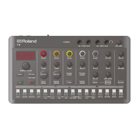 ROLAND T8 OWNER'S MANUAL Pdf Download ManualsLib