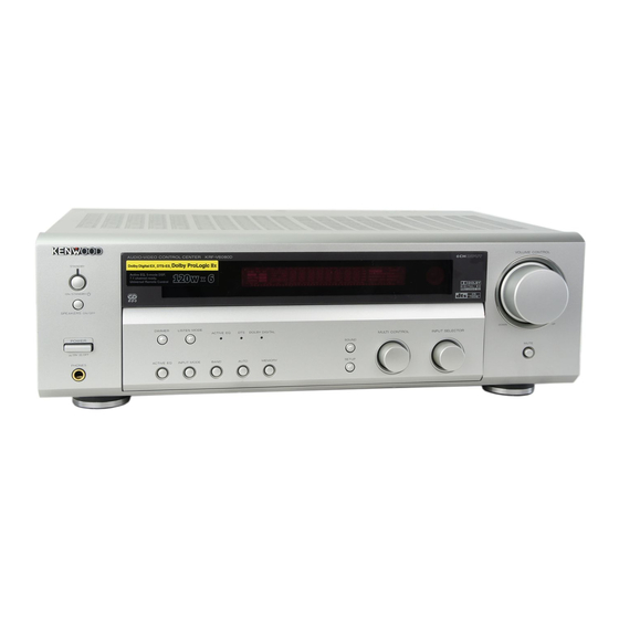 Kenwood KRF-V6080D Instruction Manual