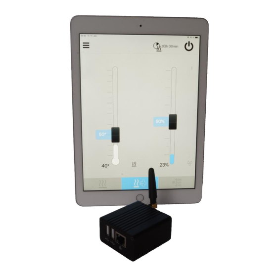 Fasel Elektronik FCU6x00 Series Installation And Operating Manual