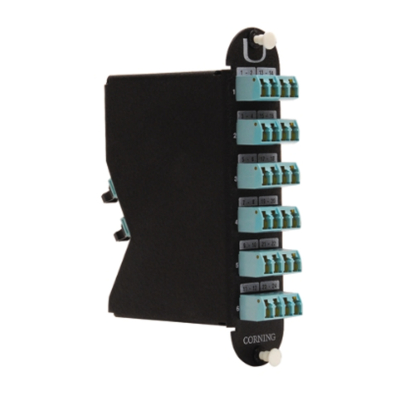 CORNING CCH Quick Start Manual
