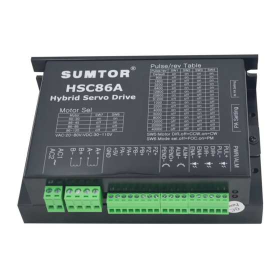 SUMTOR HSC86A Manuals
