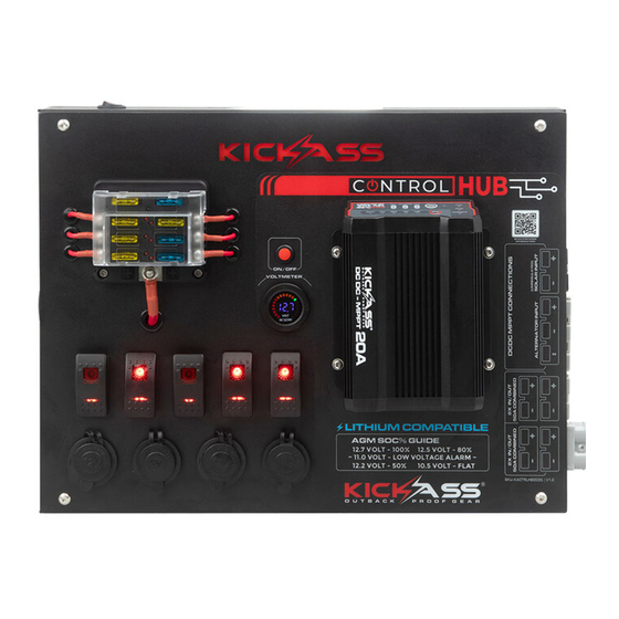 KICKASS CONTROL HUB USER MANUAL Pdf Download ManualsLib