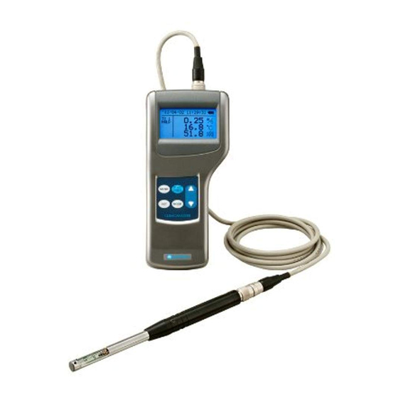 Kanomax Climomaster 6501 Series User Manual