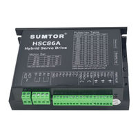 SUMTOR HSC86A User Manual
