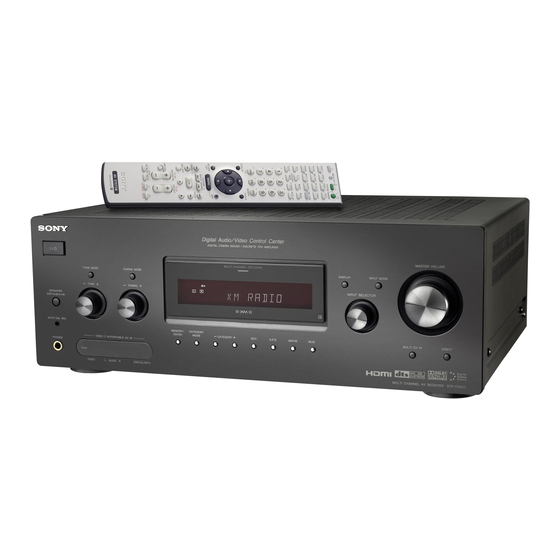Sony STR-DG800 Operating Instructions Manual