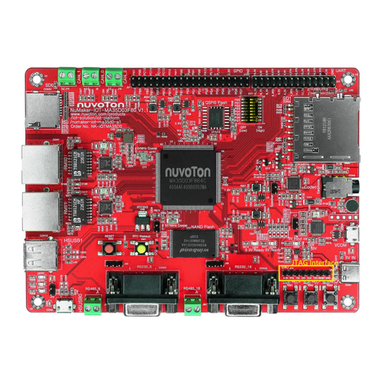 Nuvoton NuMicro MA35D0 Series User Manual
