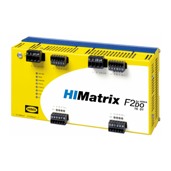 HIMA F2 DO 16 01 Product Description