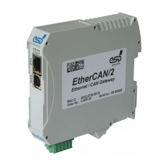 ESD EtherCAN/2 Manuals