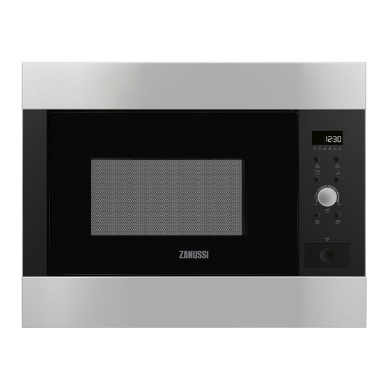 ZANUSSI ZBG26642 USER MANUAL Pdf Download ManualsLib