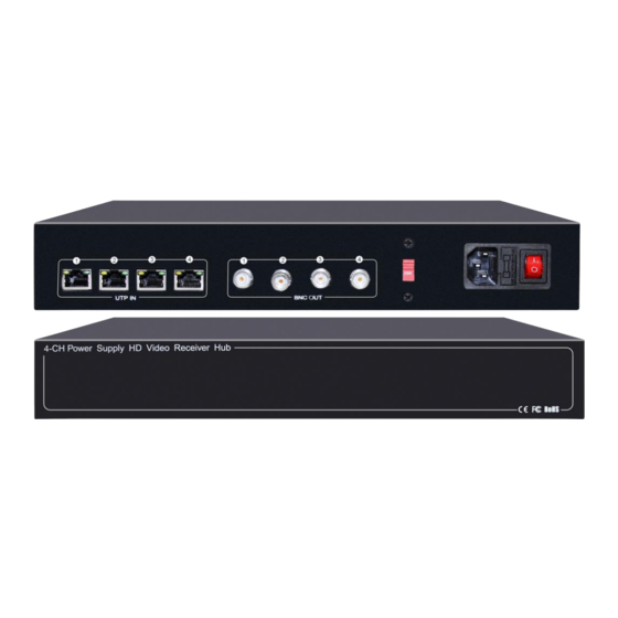 TITANIUM KITTT4PVTURBOX QUICK START MANUAL Pdf Download ManualsLib