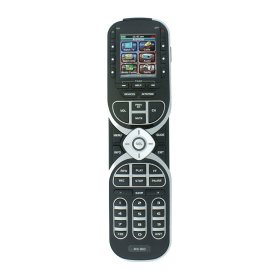 UNIVERSAL REMOTE CONTROL COMPLETE CONTROL MX810I USER MANUAL Pdf