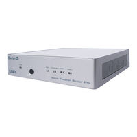 Gefen Home Theater Scaler Pro User Manual