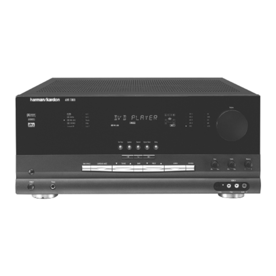 Harman Kardon AVR7000 Preliminary Service Manual