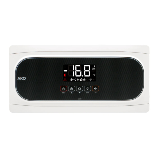 AKO -16524A User Manual