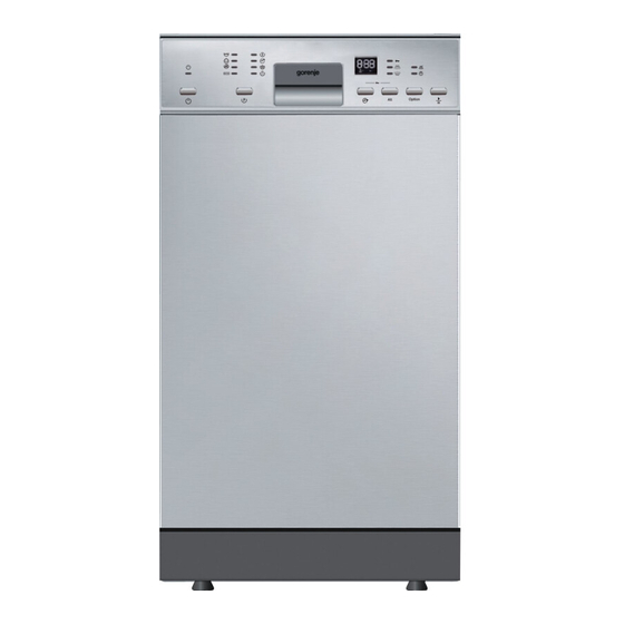 GORENJE GI53315X INSTRUCTION MANUAL Pdf Download ManualsLib