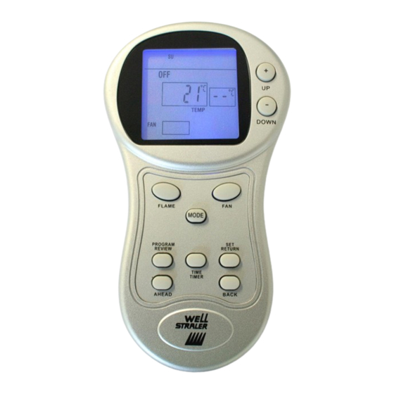 Well Straler RC-16A-TX Remote Control Manuals