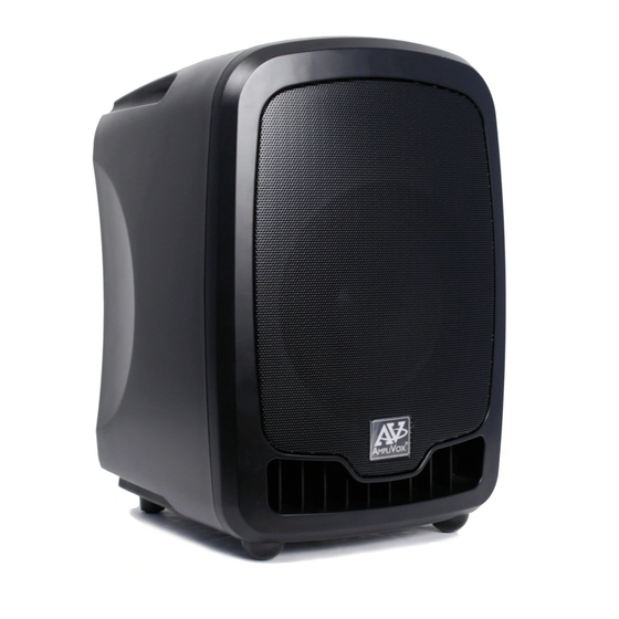 AmpliVox SW 720 User Manual