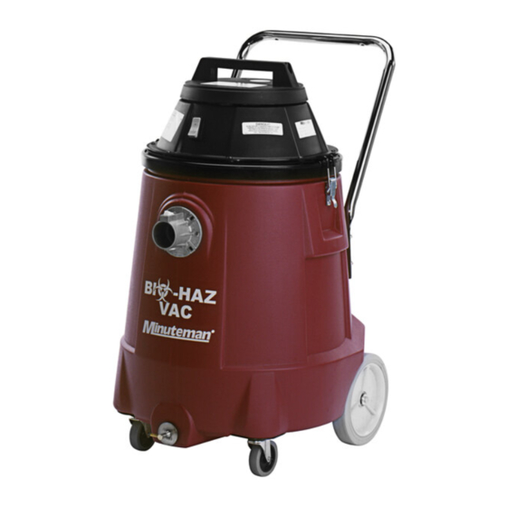 MINUTEMAN C8291700 OPERATION SERVICE PARTS CARE Pdf Download ManualsLib