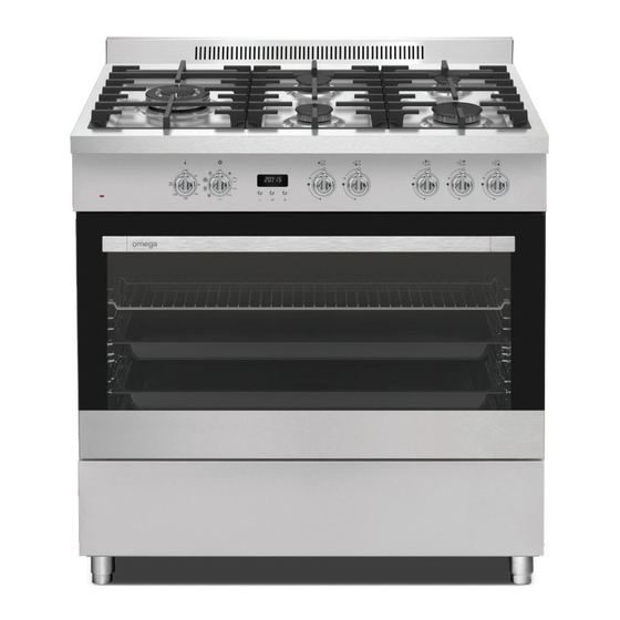 OMEGA OF909FX INSTRUCTION MANUAL Pdf Download ManualsLib