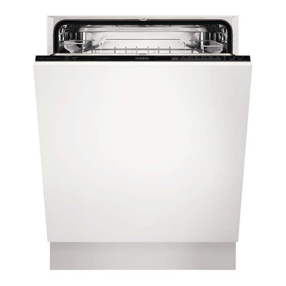 AEG FAVORIT F55311VI0 USER MANUAL Pdf Download ManualsLib