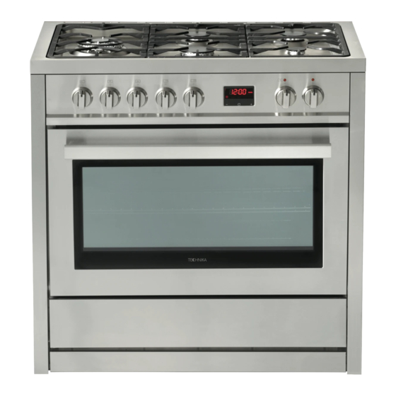 TECHNIKA TEG95DUA2 INSTRUCTIONS FOR USE MANUAL Pdf Download ManualsLib