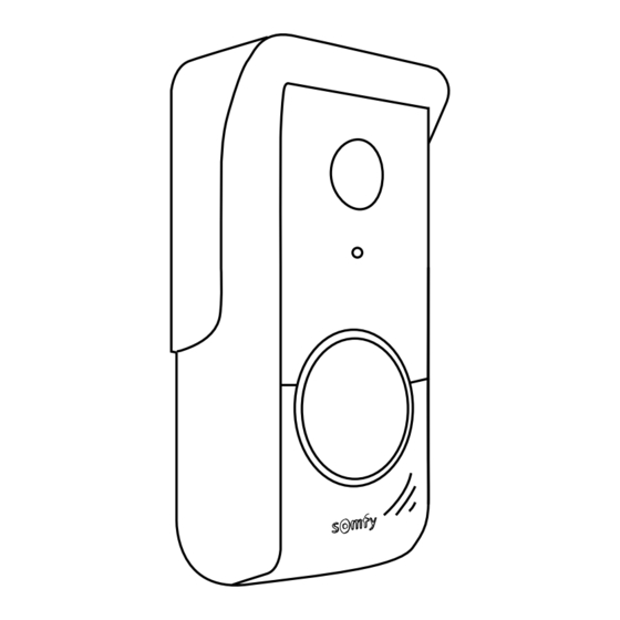 SOMFY V350 Connect User Manual