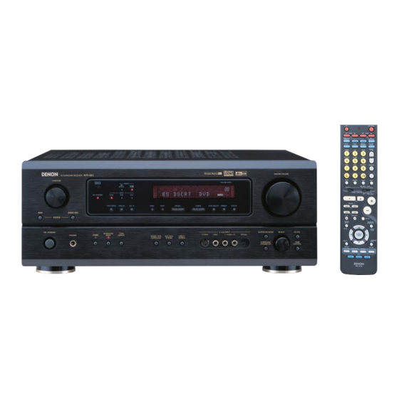 Denon AVR-883 Brochure & Specs