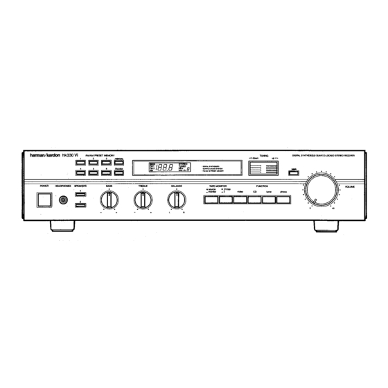 Harman Kardon hk330Vi Technical Manual