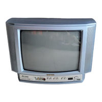 Aiwa TV-A1410 KE Service Manual