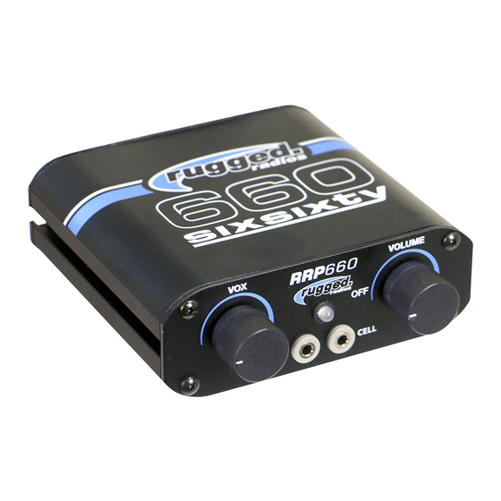 Rugged Radios RRP 660 User Manual