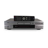 Denon DVD-2910 Service Manual