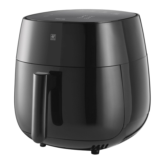 ZWILLING 36450280 OPERATING INSTRUCTIONS MANUAL Pdf Download ManualsLib