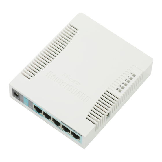 MIKROTIK ROUTERBOARD 951G-2HND QUICK SETUP MANUAL AND WARRANTY ...