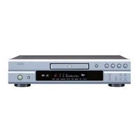 Denon DVD-2910 Operating Instructions Manual