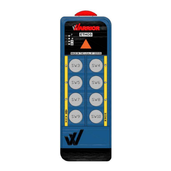 Cervis Warrior ETHOS HHMS-9XW08-ND Manual
