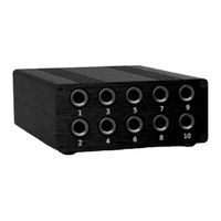 Audiofront eDRUMin User Manual