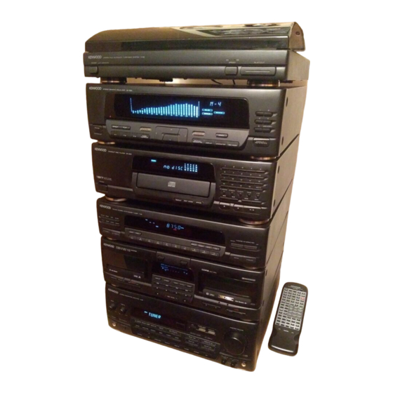 Kenwood MIDl M-85 Manuals
