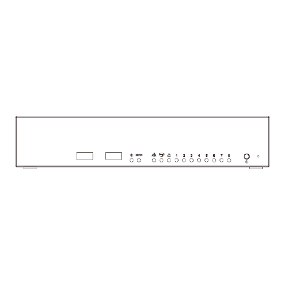 OpenEye MD Series Hardware Manual
