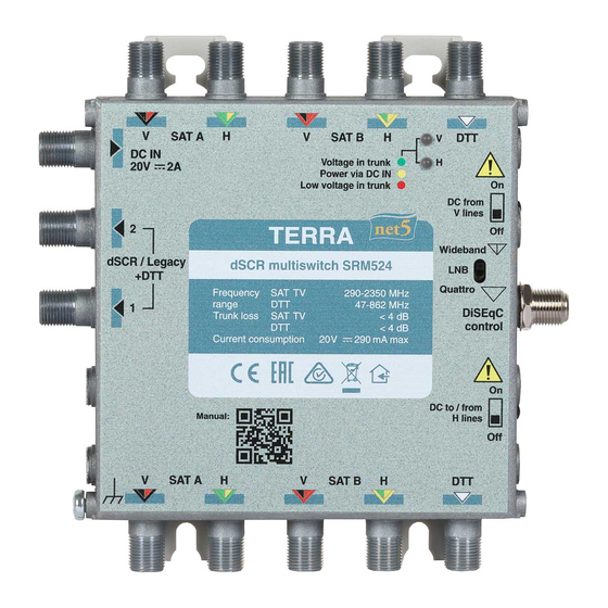 Terra SRM524 Satellite Multiswitch Manuals