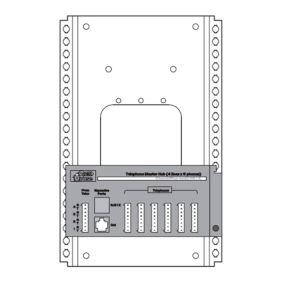 Open House ChannelPlus H460 Install Manual