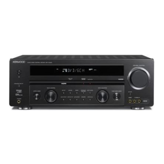 Kenwood KRF-V5450D Instruction Manual