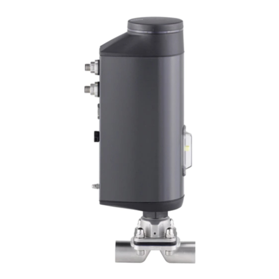 Burkert 3323 Series Quick Start Manual