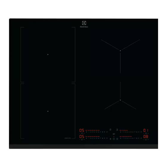 Electrolux EIS62453 User Manual