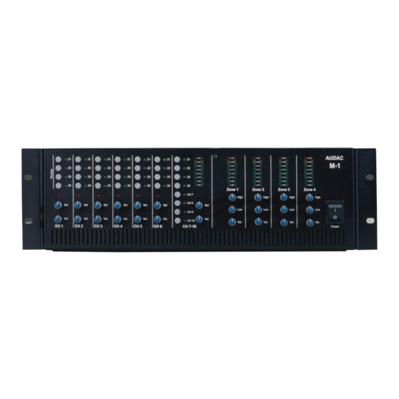 AUDAC M1 User Manual & Installation Manual