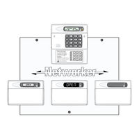 Menvier Security TS690 Installation & Programming Manual