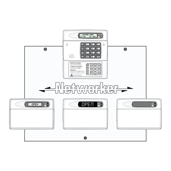Menvier Security TS690 Operator's Manual