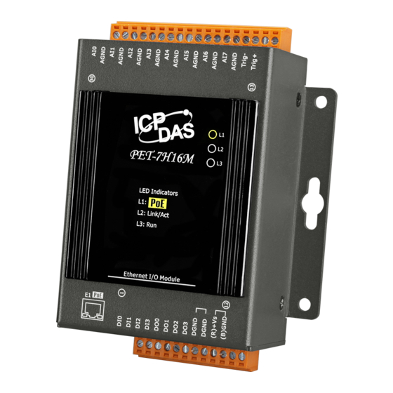ICP DAS USA ET-7H16M Series User Manual